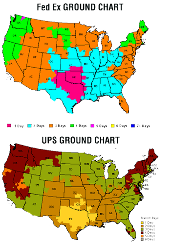 NPI Ground Charts