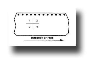 Pin 1 Orientation