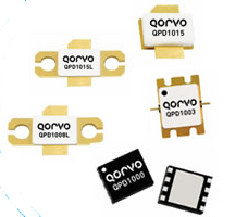 Qorvo Qorvo