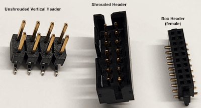 Different Header Types